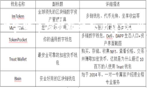 注意：由于我是一个人工智能模型，无法提供关于加密货币的实时市场数据或交易建议。以下是一个关于LUNA数字货币交易的  和相关内容的示例。

如何在数字货币市场中交易LUNA：全方位指南
