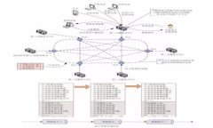 如何在TokenTokenIM钱包中实