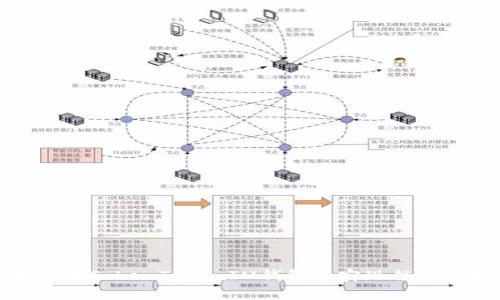 如何在TokenTokenIM钱包中实现锁屏保护