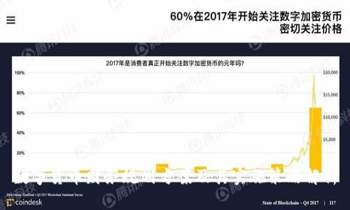 数字货币财务规划方案及其实施策略解析