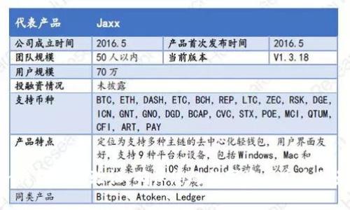 Tokenim钱包双重验证：确保您的数字资产安全的最佳实践