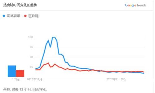 如何通过Tokenim提取USDT到火币交易所的详细指南