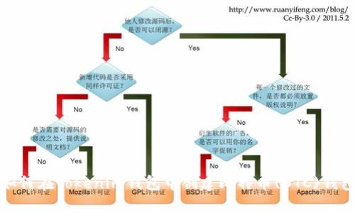 如何在Tokenim钱包中创建比特币(BTC)钱包