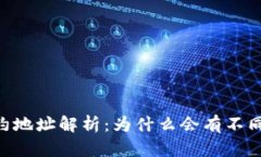 Tokenim合约地址解析：为什