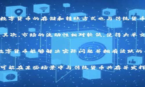 数字货币的未来：陈伟星在2018年的见解

数字货币, 陈伟星, 区块链, 加密货币/guanjianci

随着科技的飞速发展，数字货币作为一种新兴的支付方式和投资工具，正逐渐走进人们的生活。2018年，数字货币市场经历了剧烈的波动，而这一年也是区块链和加密货币领域的重要节点。在这一背景下，我们将关注著名投资人陈伟星在2018年对数字货币的看法，以及他所提及的未来趋势。

第一部分：数字货币的兴起与市场现状
数字货币是一种基于区块链技术而产生的虚拟货币，近年来逐渐获得越来越多的关注。比特币作为最早的数字货币，自2009年问世以来，便开启了数字资产的新纪元。2018年，可以说是数字货币市场的冰火两重天。在年初，许多人对比特币及其他加密货币寄予厚望，价格屡创新高，市场一片繁荣。然而，这种繁荣没能持续太久，随后市场遭遇了剧烈的调整，价格跌幅甚为惊人。

在此过程中，陈伟星作为数字货币及区块链领域的知名投资人，频频发表看法。他提到，尽管短期的市场波动不可避免，但从长远来看，数字货币及区块链技术依然具备广阔的发展前景。他坚信，数字货币将会改变传统金融系统，成为未来的主流支付手段。

第二部分：陈伟星的前瞻性观点
在2018年，陈伟星对数字货币的发展提出了多项独到的见解。他强调，数字货币的未来不仅仅是价格的波动，而是技术的进步和应用场景的扩展。他指出，区块链技术的去中心化特性将有效提高交易的透明度和安全性，这将对金融行业产生深远的影响。

陈伟星还谈到，数字货币的发展离不开政策的支持。他认为，各国政府将会逐步认识到数字货币的潜力，从而制定相应的法规进行监管。在他看来，良好的监管环境可以为数字货币的健康发展提供保障，并吸引更多的投资者进入这一新兴市场。

第三部分：数字货币的技术进步
陈伟星提到，数字货币的技术进步主要体现在区块链技术的创新和应用上。以太坊的智能合约、链下扩容技术等，都是推动数字货币市场不断向前发展的关键因素。2018年，虽然市场经历了波动，但这些技术的不断进步使得数字货币的基础更加坚实。

例如，以太坊的出现为数字货币市场带来了新的可能性，智能合约的应用使得交易更加便捷透明。此外，区块链技术的不断演化也让人们看到了更多的商业应用场景。陈伟星相信，随着越来越多的企业和机构采用区块链技术，数字货币的认可度和接受度将会显著提高。

第四部分：对未来的展望
陈伟星在2018年的讲话中提到，数字货币的未来将会更加多元化。随着技术的发展和应用场景的扩展，数字货币不仅仅会以交易和投资的方式出现，还将会逐渐融入人们的日常生活。他预测，未来可能会出现更多种类的数字货币，它们可能会针对特定的行业或用户需求而开发。

在这一过程中，教育和普及也至关重要。陈伟星表示，未来的数字货币市场需要更高素质的投资者和用户，而这就需要进行更广泛的教育与宣传。只有当更多的人了解数字货币及其背后的技术时，这一市场才能真正健康成长。

常见问题解答

问题一：数字货币和传统货币有什么区别？
数字货币和传统货币有着本质上的区别。首先，数字货币是基于区块链技术的去中心化货币形式，而传统货币则由中央银行或政府控制和发行。其次，数字货币交易不需要中介机构，交易过程更加透明和高效。同时，数字货币的存储和转账方式也与传统货币大相径庭，使用数字钱包可以随时随地进行转账，而传统货币则需要受制于物理形态的限制。

问题二：为什么数字货币的波动性如此之大？
数字货币市场的波动性来源于多种因素。首先，市场参与者的情绪对价格波动影响巨大，尤其是在市场仍较为年轻和不稳定的背景下。当市场受到新闻或事件的刺激时，投资者的恐慌情绪可能导致价格的大幅波动。其次，市场的流动性相对较低，使得大单交易可以对价格造成显著影响。此外，技术发展的不确定性以及监管政策的变化也会增加市场的波动性。

问题三：如何评估数字货币的投资价值？
评估数字货币的投资价值需要考虑多方面的因素。首先，项目的技术基础和团队背景是首要考虑的因素。一些技术成熟、团队经验丰富的项目往往更具投资价值。其次，市场需求和应用场景也是重要指标。如果某种数字货币能够解决实际问题并拥有活跃的用户基础，那么它的投资前景将更加乐观。此外，市场走势和竞争环境也需要综合考量，了解所在行业中不同项目的优劣势，才能做出更明智的投资决策。

问题四：未来数字货币有可能取代传统货币吗？
未来数字货币是否会取代传统货币，目前仍存在争议。一方面，数字货币具备去中心化、透明性和高效性等优势，逐渐受到市场和用户的认可。从长远来看，随着技术的不断进步和更为完善的监管政策出现，数字货币可能在某些场景中与传统货币共存并发挥作用。另一方面，传统货币在国家经济和金融体系中仍有其不可替代的地位，而完全取代传统货币面临诸多挑战，如消费者信任、政策支持以及金融稳定等。因此，未来可能出现的是传统货币与数字货币并存的局面。

总之，数字货币的未来充满挑战与机遇，陈伟星的见解为我们提供了一个思考的方向。只有深入了解技术本质和市场变化，我们才能更好地把握数字货币的发展机会。