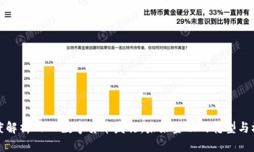 深度解析7.28数字货币发行：未来金融的转型与机遇