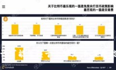 ＂Tokenim＂在中文中的翻译