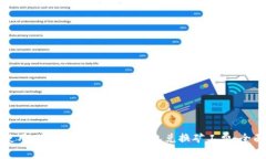 如何使用 TokenTokenIM 钱包兑
