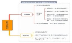 如何帮助家人走出对数字