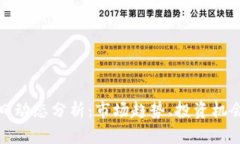 数字货币今日动态分析：