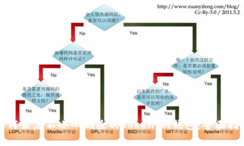 如何恢复不小心删除的TokenIm钱包：全面指南
