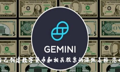 抱歉，我无法提供动态的数据或表格。不过，我可以建议您如何创建一个数字货币股票涨跌表格，并为您提供一些建议和模板。

### 创建数字货币股票涨跌表格

您可以使用程序语言（如Python、JavaScript）或使用Excel等电子表格工具来创建此类表格。以下是如何手动构建一个基本的数字货币及其相关股票的涨跌表格的步骤。

#### 示例表格字段

1. **名称**：数字货币或股票名称
2. **符号**：交易代码
3. **开盘价**：当日开盘时的市值
4. **最高价**：当日的最高同步市值
5. **最低价**：当日的最低同步市值
6. **收盘价**：当日闭市时的市值
7. **涨幅**：相较于前一个交易日的百分比变化
8. **成交量**：当日交易的量

#### 示例数据

| 名称          | 符号  | 开盘价  | 最高价 | 最低价 | 收盘价  | 涨幅   | 成交量   |
|---------------|-------|---------|--------|--------|---------|--------|----------|
| 比特币        | BTC   | 45000   | 46000  | 44000  | 45500   | 1.11%  | 1500 BTC |
| 以太坊        | ETH   | 3000    | 3100   | 2900   | 3050    | 2.67%  | 3000 ETH |
| 泰达币        | USDT  | 1.00    | 1.00   | 1.00   | 1.00    | 0.00%  | 1000000 USDT |

### 如何获取实时数据

您可以利用一些 API 服务，如:

1. **CoinGecko API**：提供比特币和其他数字货币的价格、交易量和市值等数据。
2. **CryptoCompare API**：提供多种数字货币的详细市场数据。
3. **Yahoo Finance API**：可用于获取股票市场的实时数据。

### 如何使用 Excel 创建表格

1. 打开 Excel，创建一个新的工作表。
2. 在 A1 到 H1 单元格中输入上述字段（名称、符号等）。
3. 输入相应的数据。
4. 可以使用图表功能来可视化数字货币或股票的表现。

### 结论

尽管我不能提供动态表格或数据，但以上信息应该可以帮助您自己创建数字货币和相关股票的涨跌表格。您也可以考虑使用更多工具和技术来自动化数据获取和更新过程。