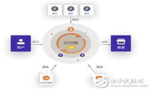 IM导入钱包的详细指南：步骤与注意事项