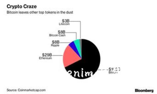 如何快速转账Tokenim：极简指南与技巧