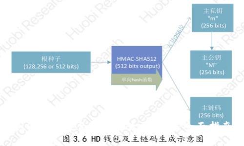 如何选择适合你的以太币钱包：全面指南