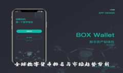 全球数字货币排名与市场