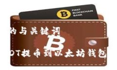 思考一个的与关键词如何