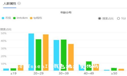 如何处理TokenTokenIM钱包地址变化的问题及解决方法