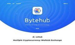 如何将Tokenim导入MyEtherWa