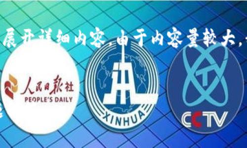 在这里，我将为您设计一个，提供相关关键词，并展开详细内容。由于内容量较大，我会尽量提供一个大致的结构和部分详细内容。


如何找回以太坊钱包账号：详细指南与常见问题解答