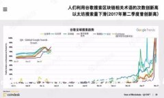 Heco钱包如何存储以太坊：