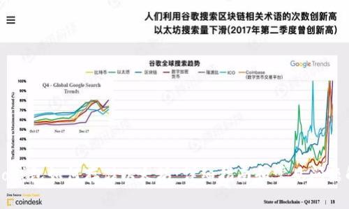Heco钱包如何存储以太坊：详细指南和常见问题解答