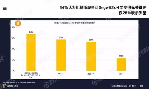 Tokenim软件的用途和优势详解
