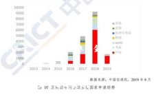 好的，下面是一个关于“