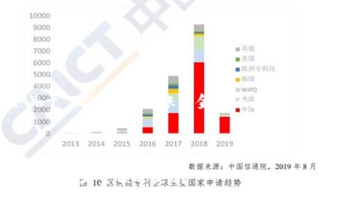 好的，下面是一个关于“TokenIm转账是金额还是U”的友好和相关关键词。

及关键词

TokenIm转账方式解析：是金额还是U？
