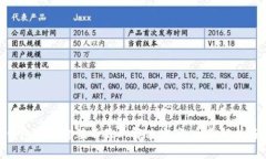 Tokenim钱包中的价值不显示