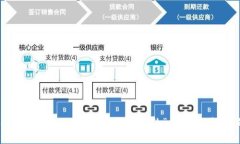 解决Tokentokenim钱包转账失