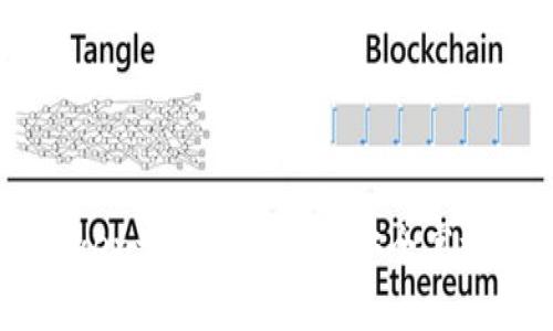 如何使用Tokentokenim钱包安全高效地转移ETH