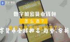 2023年数字货币全球排名：