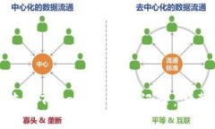 如何查询TokenIM转账记录：