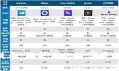 Tokenim安全提示：保护你的