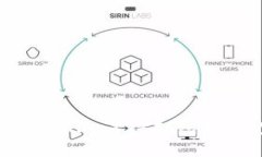 如何取消Tokenim等待打包状