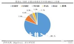 思考一个的  如何将以太坊