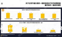 详解如何登录Tokenim平台：