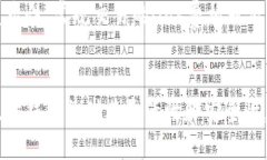   以太坊钱包的多功能性：