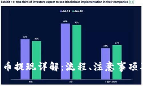 TAC数字货币提现详解：流程、注意事项及常见问题