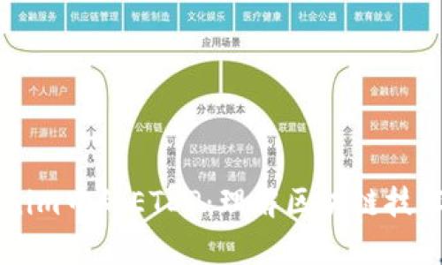 深度解析Tokenim中的ETDP：理解区块链技术的价值和应用