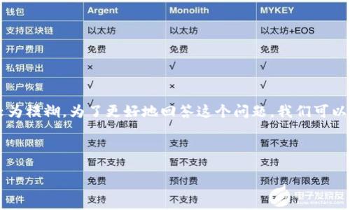 关于“tokenim”是否是美国的，可以从几个方面进行探讨。首先需要明确，tokenim可能指的是一个公司、项目或产品名称，但在没有具体上下文的情况下，信息较为模糊。为了更好地回答这个问题，我们可以探讨与tokenim相关的信息，以及它在加密货币和区块链领域的潜在位置。如果你能够提供更多关于“tokenim”的具体信息，我将能够为你提供更详细的解答。 

在我了解到的范围内，以下是对可能相关问题的深入探讨，包括tokenim的背景、功能、发展趋势及其在美国和国际市场上的作用。

### Tokenim在全球市场中的竞争地位及其背景