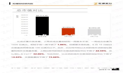    如何在Tokenim平台上创建SOL钱包  / 

 guanjianci  Tokenim, SOL钱包, 加密货币, 钱包创建  /guanjianci 

在当今的数字经济时代，加密货币的使用日益普及。在各种加密货币中，Solana（SOL）因其高吞吐量和低交易费用而受到越来越多用户的青睐。为了安全地存储和管理SOL，创建一个可靠的钱包是必不可少的。本文将详细介绍如何在Tokenim平台上创建SOL钱包，有关钱包创建的背景知识、步骤和常见问题等内容，确保为读者提供全面的指导。

什么是Tokenim平台？
Tokenim是一个专注于用户友好体验的区块链平台，旨在简化加密货币的交易和管理。用户可以在Tokenim上创建多种类型的钱包，进行加密货币的买卖、持有和转账。该平台尤其以其安全性和易用性而闻名，适合不同层次的用户，从新手到经验丰富的投资者都能在此找到合适的服务。

为什么选择SOL作为你的加密货币？
Solana能够成功吸引大量用户，其背后的原因主要有几个方面。首先，Solana以其高速度和低延迟而著称，能够处理数千笔交易每秒，这使得它成为进行高频交易和去中心化应用的理想选择。其次，Solana的交易费用通常低于其他公链，这一优点使得小额交易也变得可行。此外，Solana生态系统中拥有丰富的应用项目，用户可以在平台上参与DeFi、NFT等多种形式的投资和交易。

在Tokenim创建SOL钱包的步骤
以下是创建SOL钱包的详细步骤，这些步骤简单清晰，非常适合新手用户。

h4步骤一：注册Tokenim账号/h4
首先，访问Tokenim官方网站，找到注册按钮。填写您的电子邮件地址和设置一个安全的密码，确保密码复杂度足够高，以保障您的账户安全。注册过程中，您可能会收到验证邮件，根据提示完成邮箱验证。

h4步骤二：登录Tokenim/h4
验证成功后，您可以使用所注册的电子邮件和密码登录Tokenim平台。如果您启用了两步验证，请根据提示输入相应的验证码，确保账户安全。

h4步骤三：进入钱包管理页面/h4
成功登录后，您将进入Tokenim首页。找到并点击“钱包管理”或“创建新钱包”的选项。这将带您到钱包创建向导，您可以在这里找到创建SOL钱包的选项。

h4步骤四：选择SOL钱包类型/h4
在钱包管理页面上，Tokenim可能会提供不同类型的钱包选项，如热钱包和冷钱包。热钱包适合日常使用，而冷钱包更适合长期储存。根据您的需求选择相应的钱包类型。

h4步骤五：生成钱包地址/h4
填写必要的资料后，系统将为您生成一个SOL钱包地址。请注意保存这个地址，因为这是您接收SOL的唯一标识。在某些情况下，您还需要备份恢复助记词或私钥，确保在需要的时候可以恢复您的钱包。

h4步骤六：确认钱包创建/h4
检查您的钱包信息，包括地址、助记词和私钥等，确保没有错误。确认无误后，您可以选择开始使用您的钱包，进行SOL的存储和交易。

常见问题解答
在使用Tokenim创建SOL钱包的过程中，用户可能会遇到一些问题。下面是四个常见问题及解决方法。

h4问题一：如何保护我的SOL钱包安全？/h4
确保您的SOL钱包安全是非常重要的，下面是一些保护您钱包的建议：
1. **使用强密码**：在注册Tokenim账号时，使用复杂且独特的密码，包括字母、数字和特殊符号。避免使用容易猜中的密码，比如生日或常见的词汇。
2. **启用两步验证**：如果Tokenim平台支持两步验证，请务必启用。这是一种额外的安全层，即使有人窃取了您的密码，也无法轻易访问您的账户。
3. **妥善保管私钥和助记词**：私钥和助记词是访问您钱包的关键信息，务必将其保存在安全的地方，不要分享给任何人。更好的是，将其记录在纸上，存放在安全的地方，避免电子设备被黑客攻击。
4. **定期检查账户活动**：定期查看您的钱包活动记录，确保没有未经授权的交易出现。如发现可疑活动，应立即联系Tokenim客服支持。

h4问题二：如果我忘记了我的密码，我该怎么办？/h4
忘记密码是许多用户常常面临的难题。Tokenim通常提供了找回密码的功能，但您需要提供一些安全信息。下面是找回密码的一般步骤：
1. **访问登录页面**：在Tokenim的登录页面上，找到“忘记密码？”的链接，并点击该链接。
2. **输入注册邮箱**：系统会要求您输入与您的Tokenim账户关联的电子邮件地址。输入后，点击“发送”以获取重置密码的链接。
3. **查看邮箱**：检查您的电子邮件，查找来自Tokenim的重置密码邮件。请注意查看垃圾邮件文件夹，以防邮件被错误分类。
4. **重置密码**：点击邮件中的链接，按照提示输入新密码。确保新密码的复杂性，避免使用简单的密码。完成重置后，您可以使用新密码重新登录您的账户。

h4问题三：如何在SOL钱包中充值或提取SOL？/h4
在SOL钱包中充值或提取SOL通常相对简单。以下是详细的步骤：
1. **充值SOL**：在Tokenim平台上，您可以找到“钱包”或者“充值”选项。在您的SOL钱包界面中，会显示您的钱包地址。将此地址复制，并使用其他平台或钱包将SOL转入您的Tokenim钱包。务必确保地址无误，以免资金丢失。
2. **提取SOL**：如果您要提取SOL，可以寻找“提取”或“转账”按钮。在输入提取金额时，确保遵循Tokenim的最低提取限额要求。输入接收钱包的地址，并仔细确认。提交后，您将必须进行确认（如两步验证）。
3. **确认交易**：无论是充值还是提取，您都可以在Tokenim的交易记录中查看到相应的交易状态。这将帮助您跟踪SOL的流动情况。

h4问题四：如何使用SOL进行交易或投资？/h4
创建SOL钱包后，您当然希望使用它进行交易或投资。以下是一些实用的建议：
1. **选择交易所**：Tokenim除了提供钱包服务外，可能还提供交易功能，让用户能够在平台上直接买卖SOL。如果不在Tokenim平台，您可以选择其他支持SOL的加密货币交易所。
2. **市场分析**：在进行交易前，建议对市场进行一定的分析，了解SOL的价格走势和相关信息。可以利用各种在线资源，例如市场图表和加密新闻，帮助您做出明智的决策。
3. **设置买入和卖出策略**：设定明确的买入和卖出目标非常重要。根据市场情况灵活调整策略，以便最大限度获取利润，或是减少损失。
4. **参与DeFi及NFT交易**：SOL生态系统中有众多DeFi项目和NFT市场，您可以利用您的SOL进行借贷、流动性挖矿或购买NFT。在进行这些操作时，确保了解相关项目的风险，合理配置资金。

通过以上内容，希望您能清楚地了解如何在Tokenim平台上创建并管理SOL钱包及其相关操作。这不仅为您提供了创建钱包的详细指南，还帮助您消除了可能在使用过程中遇到的疑问。无论是加密货币的交易还是安全管理，确保您有充足的信息，以做出明智的决策。在这个快速发展的加密世界中，保持学习和适应能力将是您获得成功的关键。