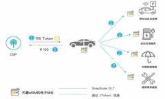 为了能帮您更好地了解如