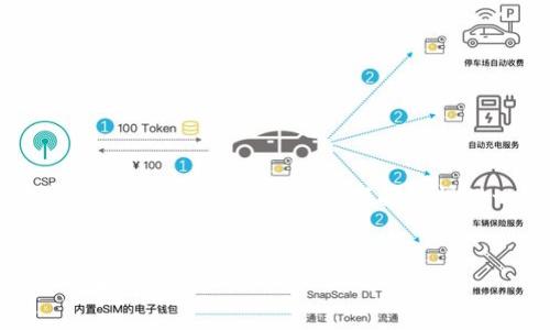 为了能帮您更好地了解如何在 Tokenim 中恢复多个钱，下面将提供一个适合  的和四个相关关键词。


如何在 Tokenim 中恢复多个钱：步骤与技巧