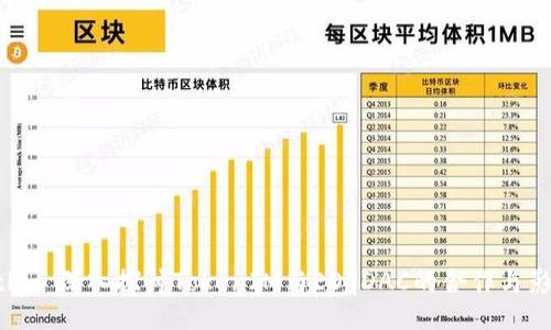 Title: 深入探讨TokenIM与EOSDAC的合作与影响