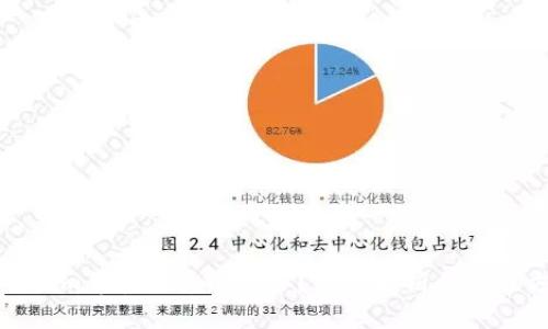 Tokenim等待打包怎么办？详细解析与解决方案