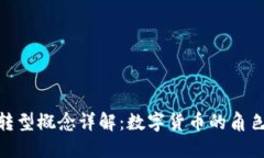 数字化转型概念详解：数