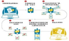 思考一个的优质数字货币