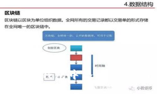 如何在TokenTokenim钱包中添加HECO链资产的详细指南